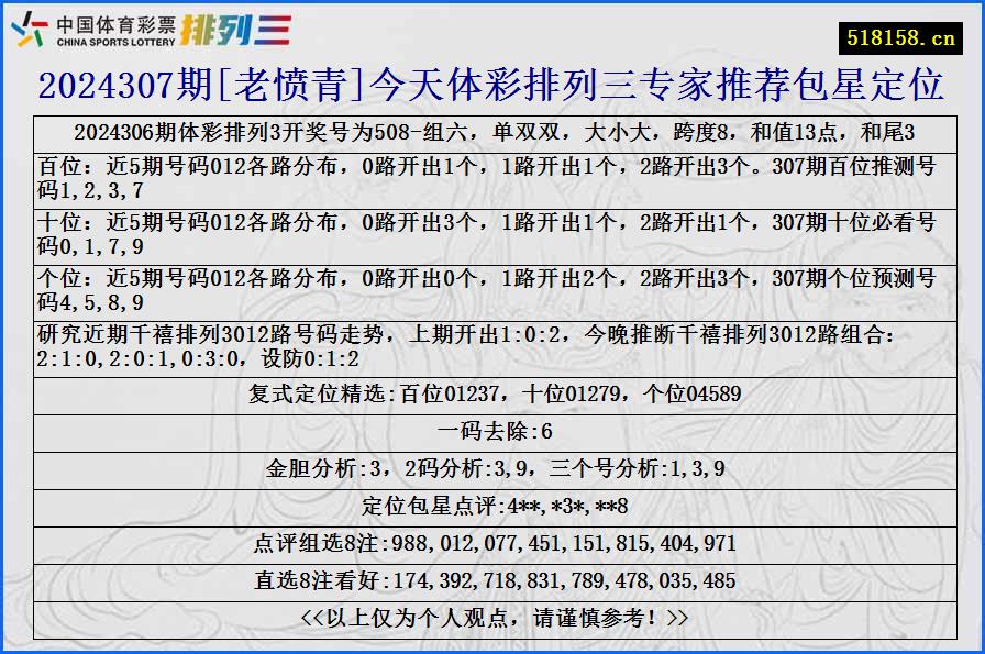 2024307期[老愤青]今天体彩排列三专家推荐包星定位