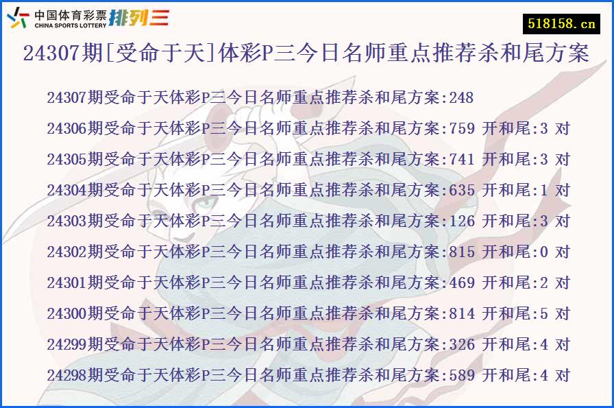 24307期[受命于天]体彩P三今日名师重点推荐杀和尾方案