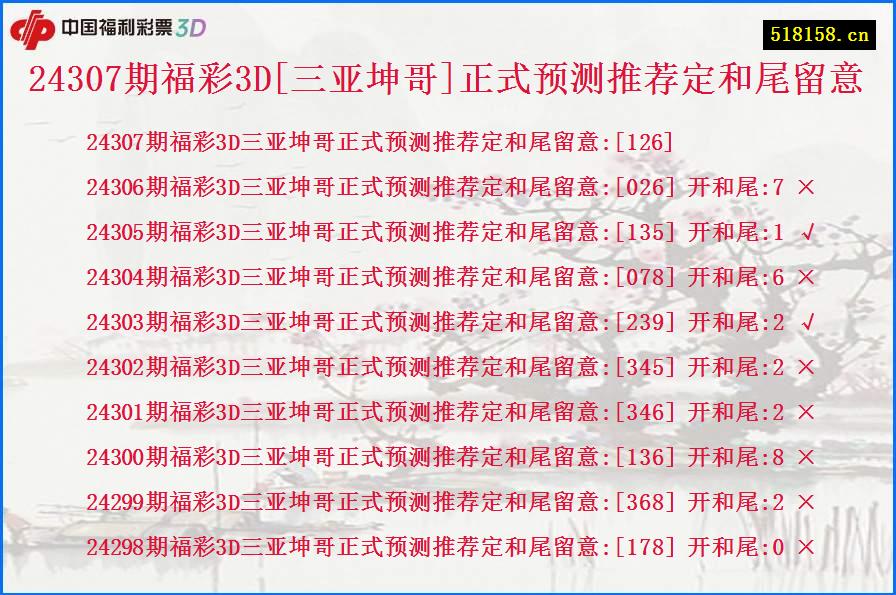 24307期福彩3D[三亚坤哥]正式预测推荐定和尾留意