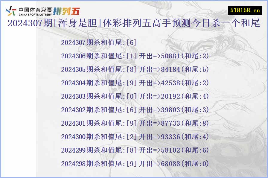 2024307期[浑身是胆]体彩排列五高手预测今日杀一个和尾