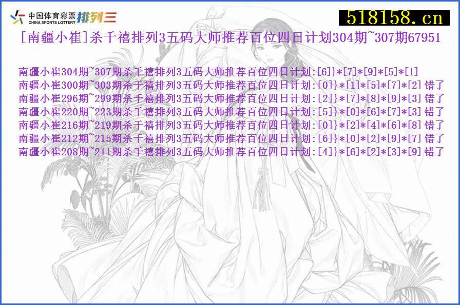 [南疆小崔]杀千禧排列3五码大师推荐百位四日计划304期~307期67951