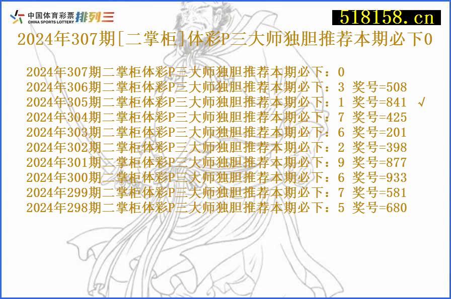 2024年307期[二掌柜]体彩P三大师独胆推荐本期必下0