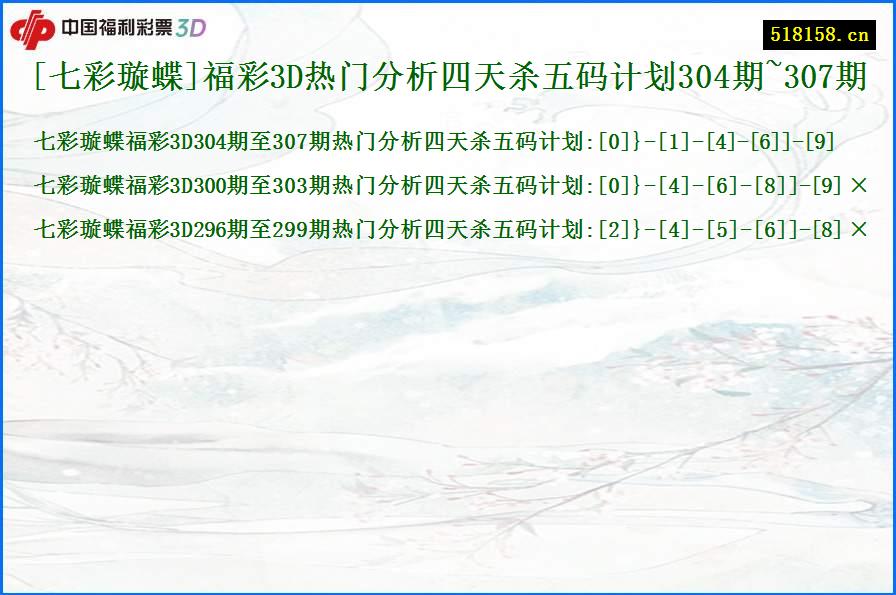 [七彩璇蝶]福彩3D热门分析四天杀五码计划304期~307期
