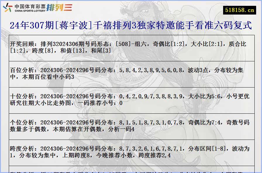 24年307期[蒋宇波]千禧排列3独家特邀能手看准六码复式