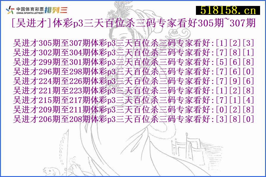 [吴进才]体彩p3三天百位杀三码专家看好305期~307期