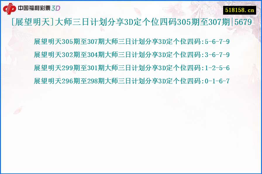 [展望明天]大师三日计划分享3D定个位四码305期至307期|5679
