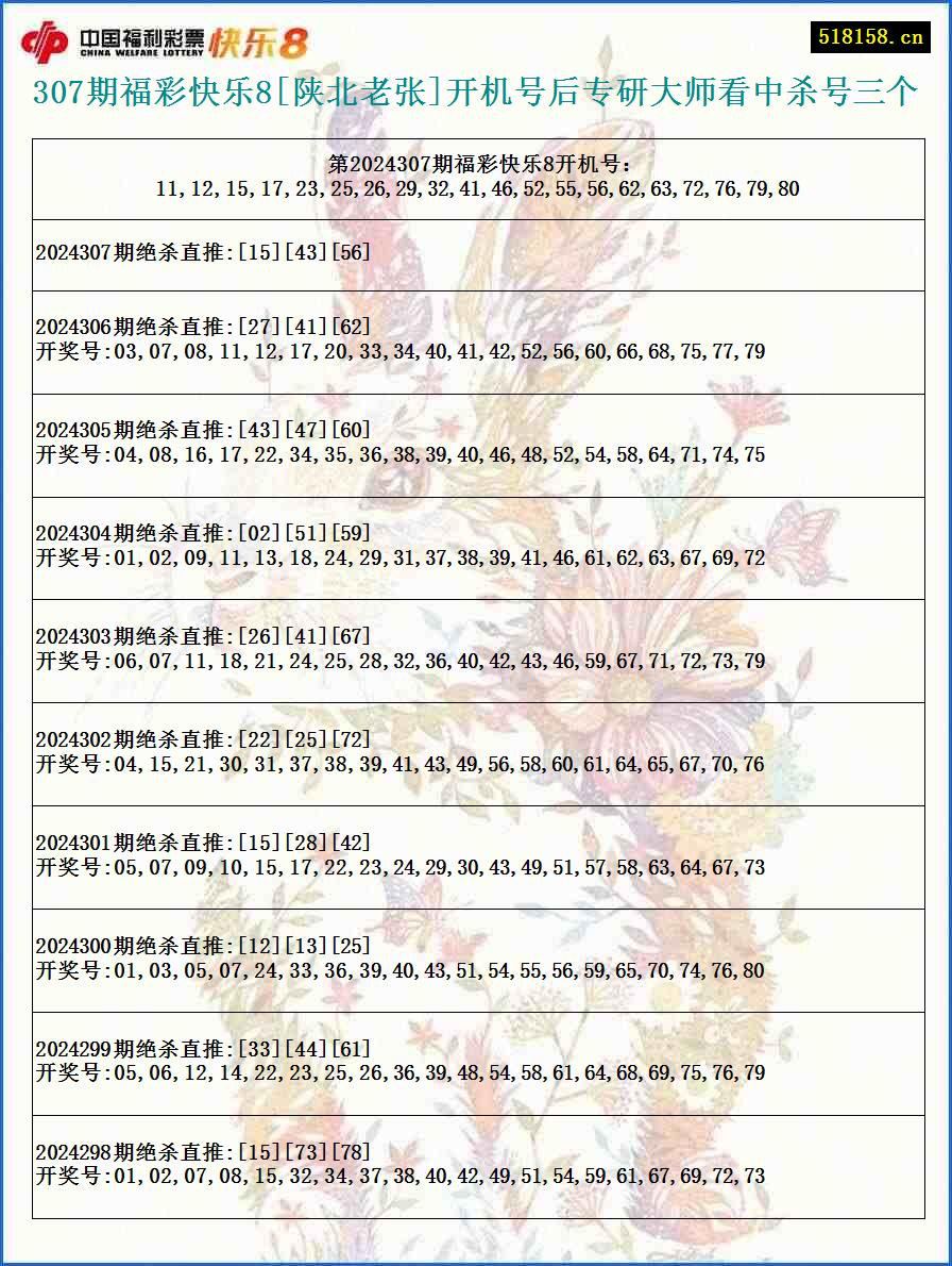 307期福彩快乐8[陕北老张]开机号后专研大师看中杀号三个