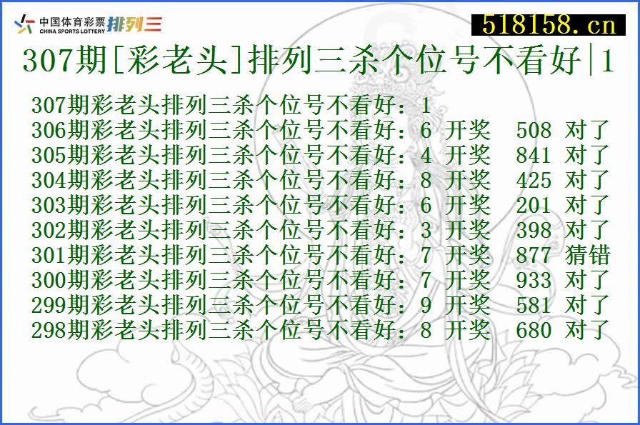 307期[彩老头]排列三杀个位号不看好|1