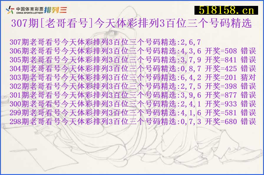 307期[老哥看号]今天体彩排列3百位三个号码精选