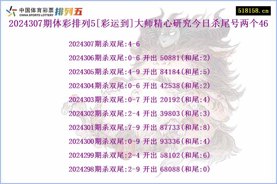 2024307期体彩排列5[彩运到]大师精心研究今日杀尾号两个46