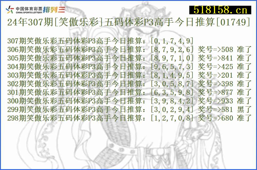 24年307期[笑傲乐彩]五码体彩P3高手今日推算[01749]