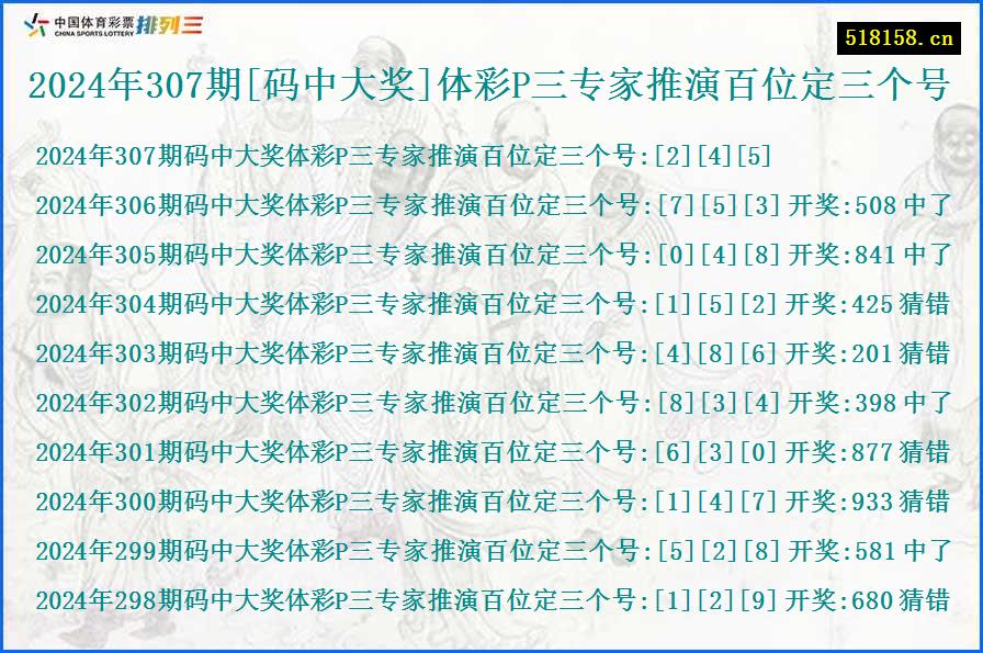 2024年307期[码中大奖]体彩P三专家推演百位定三个号