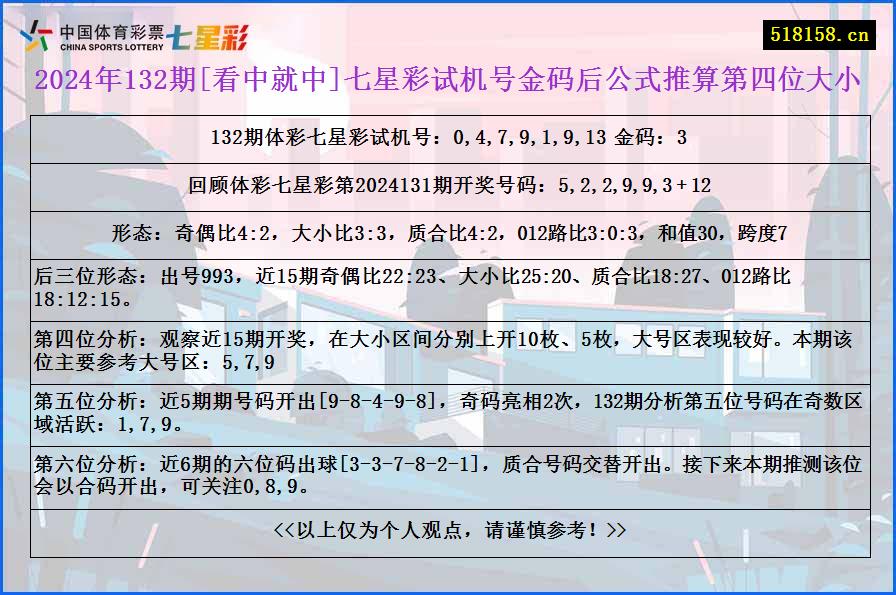 2024年132期[看中就中]七星彩试机号金码后公式推算第四位大小