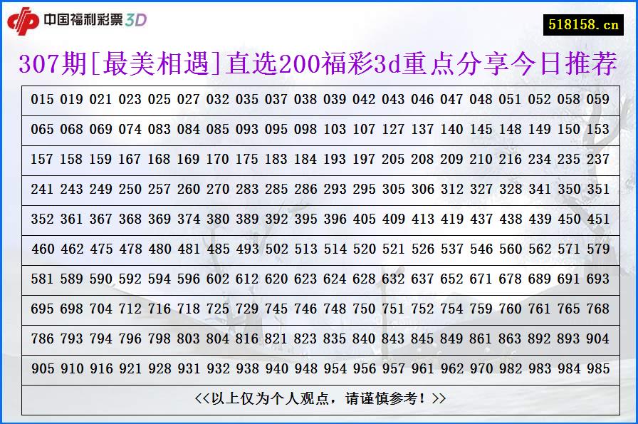 307期[最美相遇]直选200福彩3d重点分享今日推荐