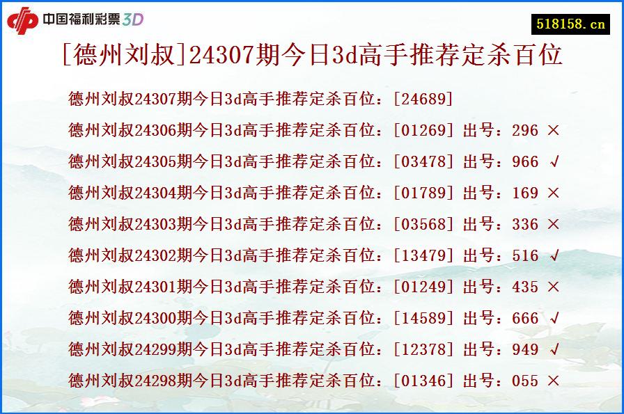 [德州刘叔]24307期今日3d高手推荐定杀百位