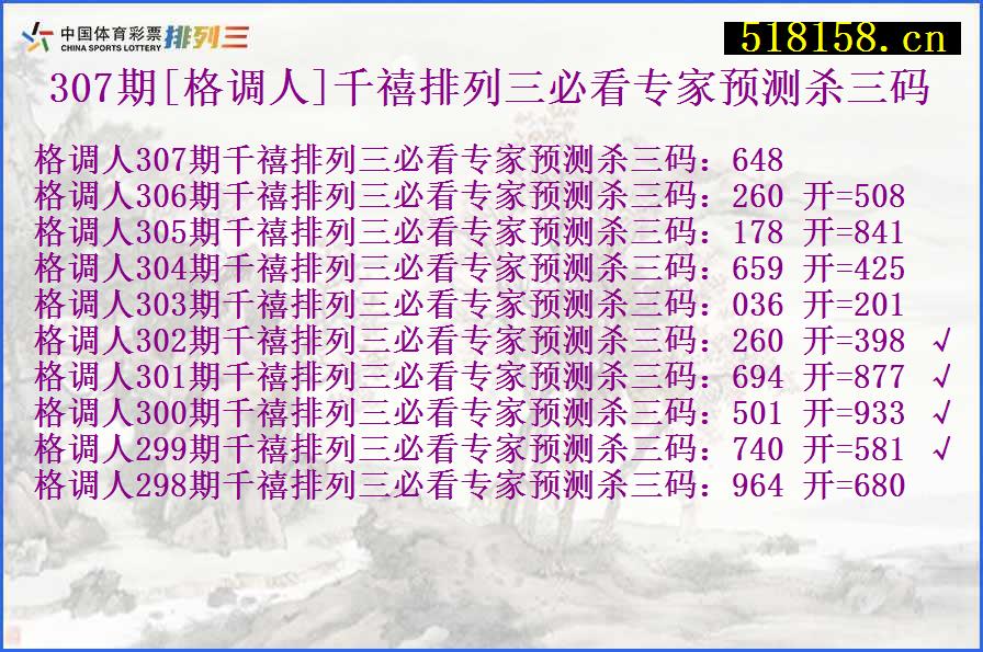 307期[格调人]千禧排列三必看专家预测杀三码