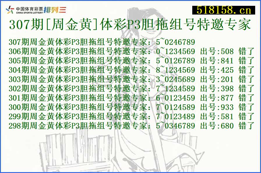 307期[周金黄]体彩P3胆拖组号特邀专家