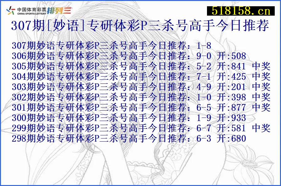 307期[妙语]专研体彩P三杀号高手今日推荐