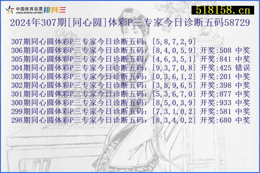 2024年307期[同心圆]体彩P三专家今日诊断五码58729