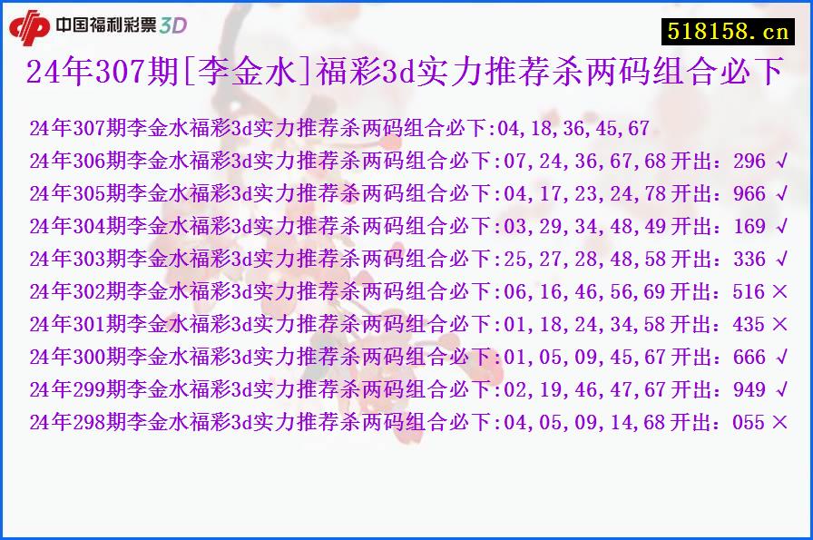 24年307期[李金水]福彩3d实力推荐杀两码组合必下