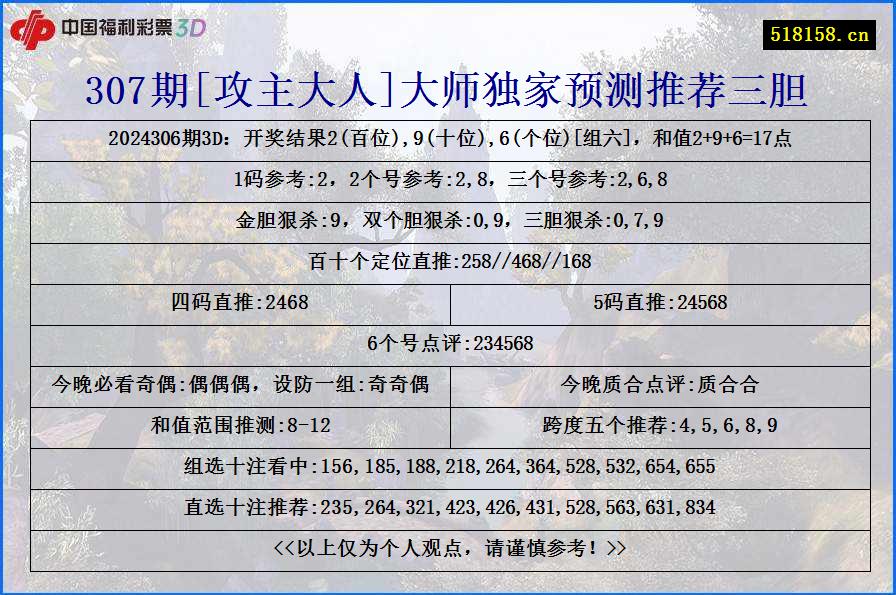 307期[攻主大人]大师独家预测推荐三胆