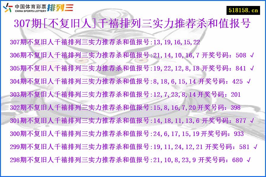 307期[不复旧人]千禧排列三实力推荐杀和值报号