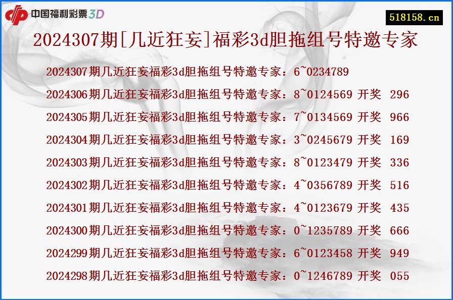 2024307期[几近狂妄]福彩3d胆拖组号特邀专家