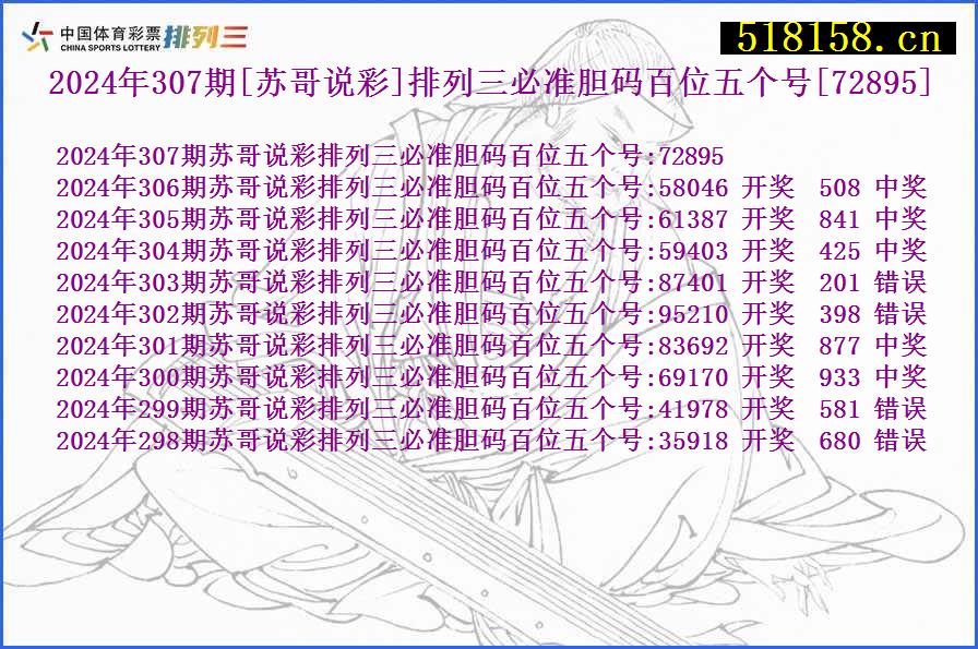 2024年307期[苏哥说彩]排列三必准胆码百位五个号[72895]