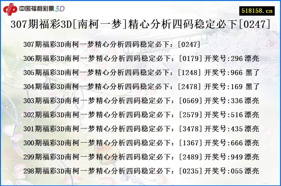 307期福彩3D[南柯一梦]精心分析四码稳定必下[0247]