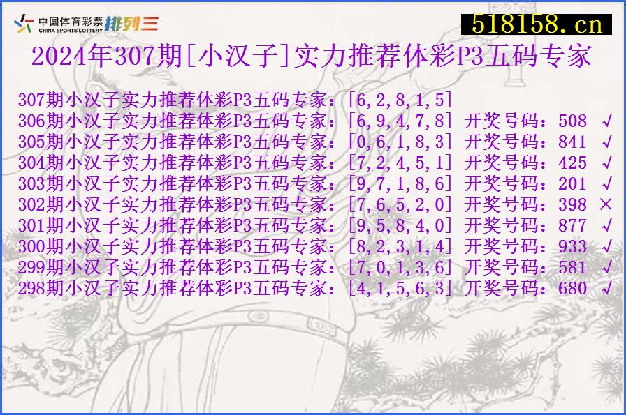 2024年307期[小汉子]实力推荐体彩P3五码专家