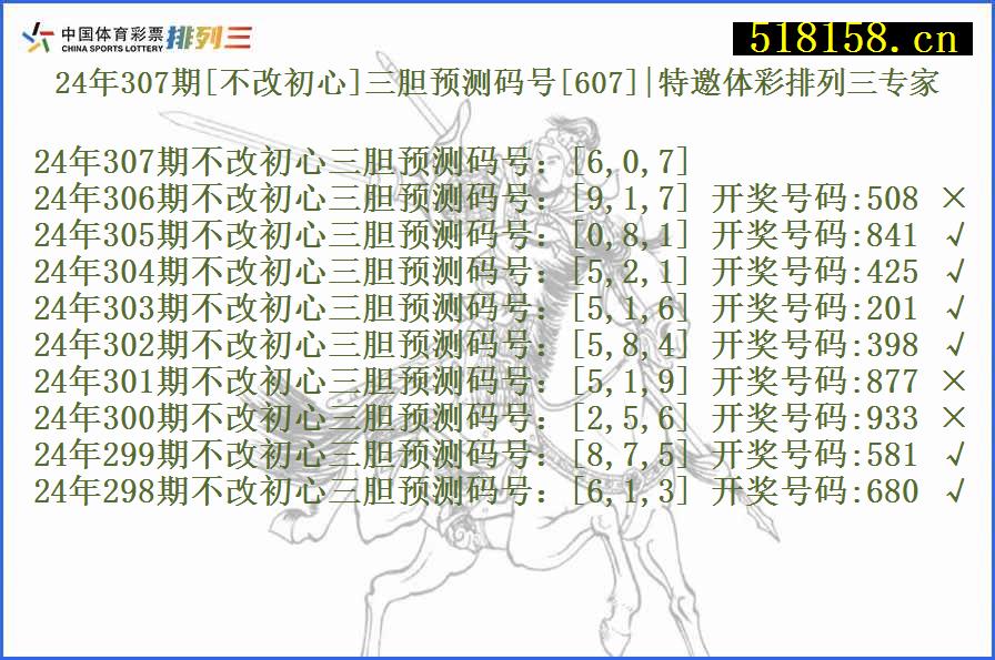 24年307期[不改初心]三胆预测码号[607]|特邀体彩排列三专家