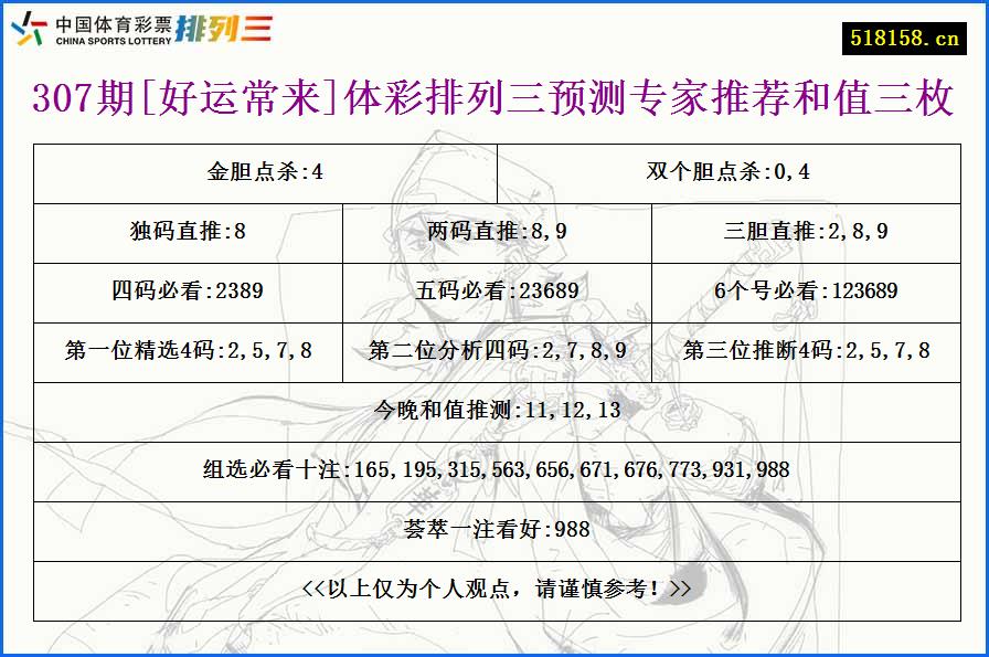 307期[好运常来]体彩排列三预测专家推荐和值三枚