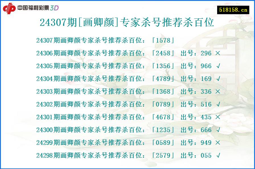 24307期[画卿颜]专家杀号推荐杀百位