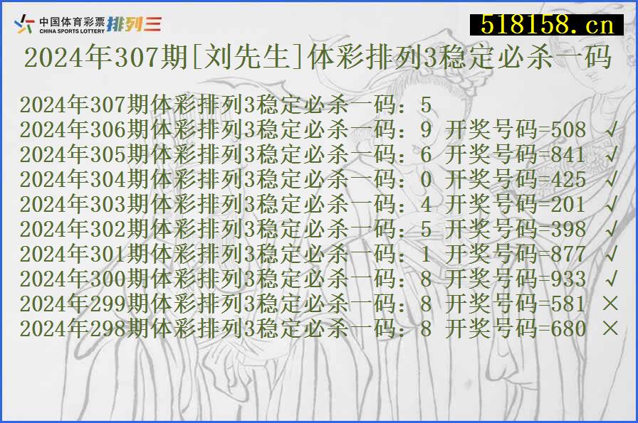 2024年307期[刘先生]体彩排列3稳定必杀一码