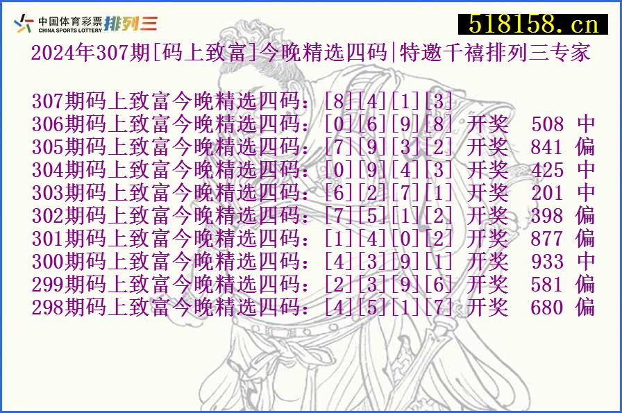 2024年307期[码上致富]今晚精选四码|特邀千禧排列三专家