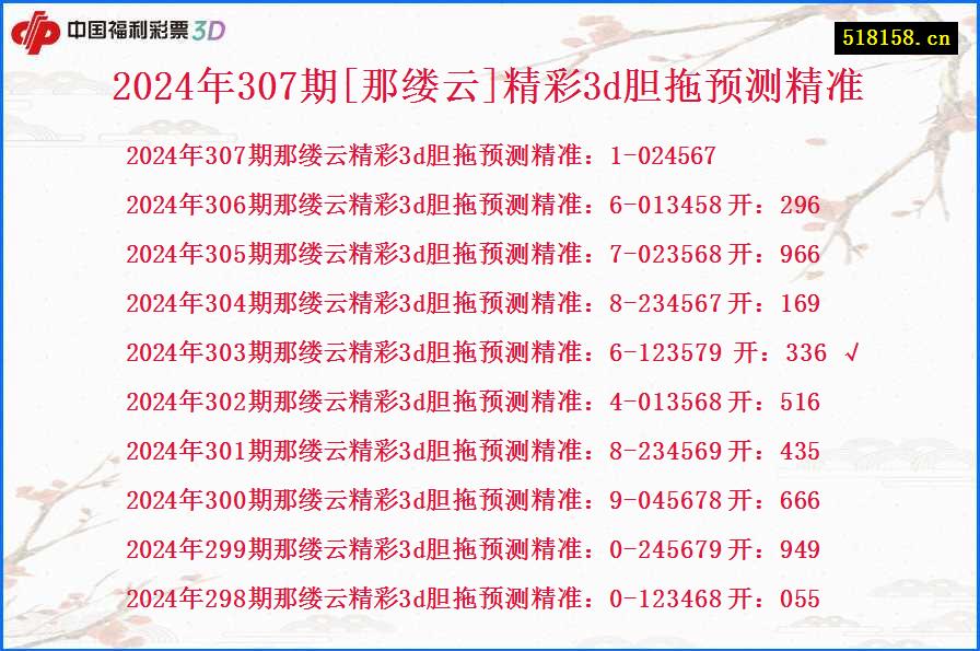 2024年307期[那缕云]精彩3d胆拖预测精准