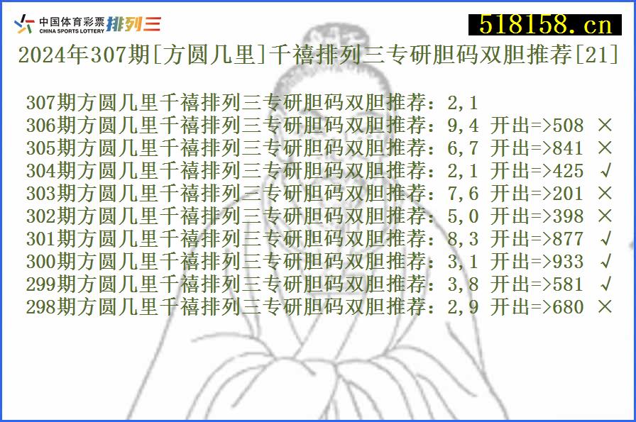 2024年307期[方圆几里]千禧排列三专研胆码双胆推荐[21]