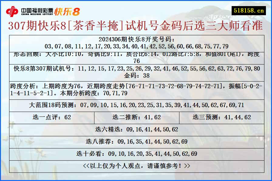 307期快乐8[茶香半掩]试机号金码后选三大师看准