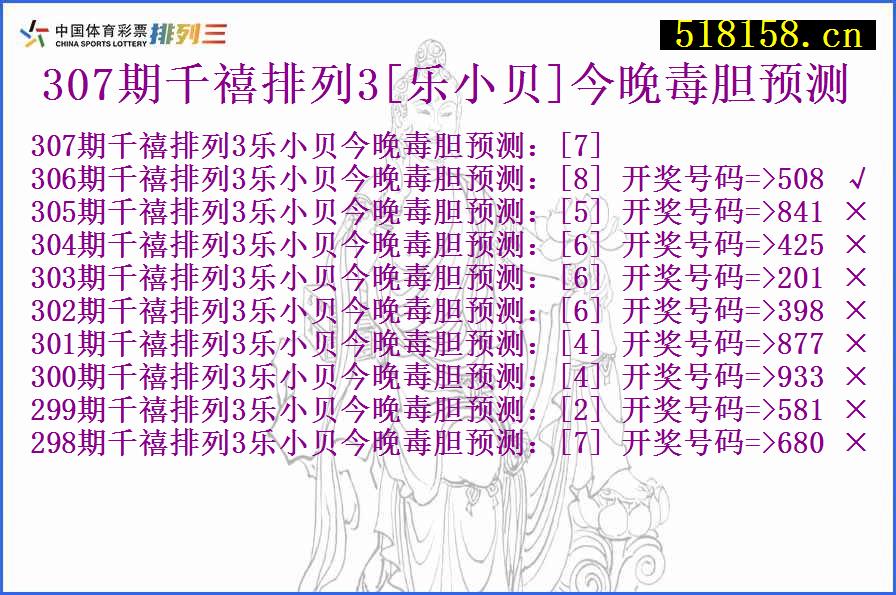 307期千禧排列3[乐小贝]今晚毒胆预测