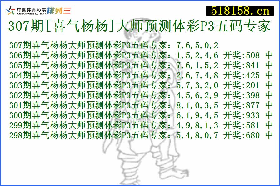 307期[喜气杨杨]大师预测体彩P3五码专家