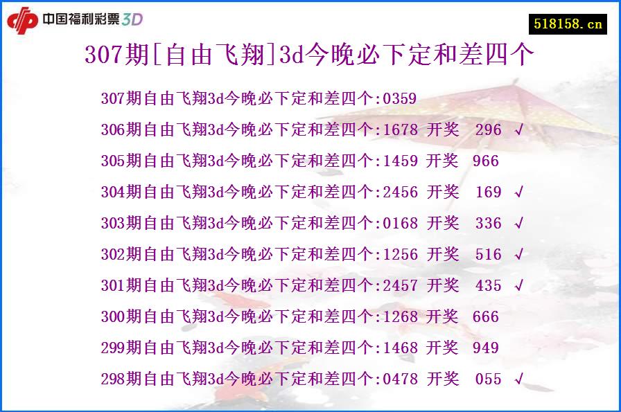 307期[自由飞翔]3d今晚必下定和差四个