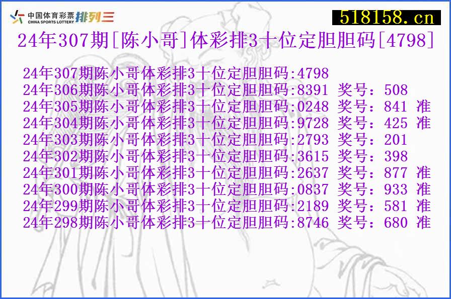 24年307期[陈小哥]体彩排3十位定胆胆码[4798]