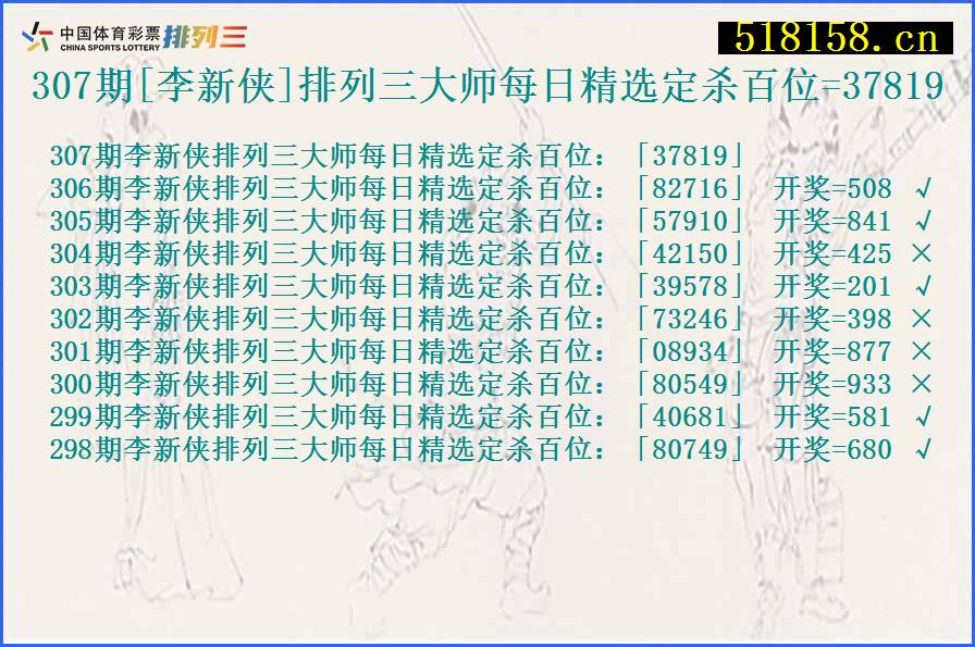 307期[李新侠]排列三大师每日精选定杀百位=37819