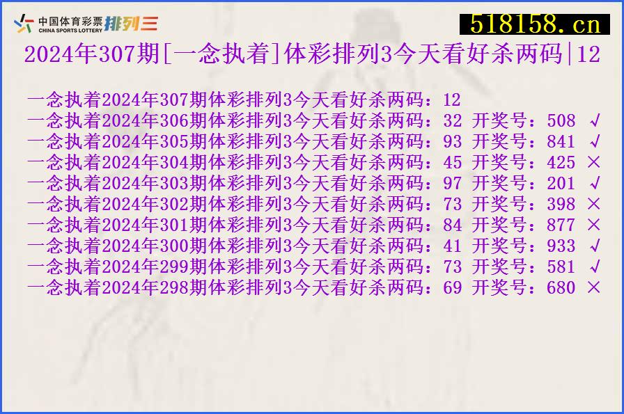 2024年307期[一念执着]体彩排列3今天看好杀两码|12