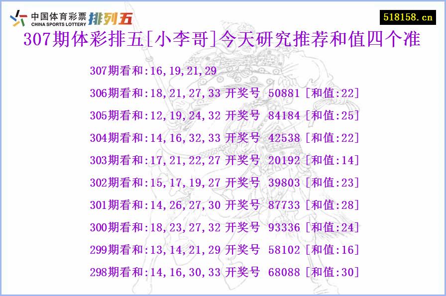 307期体彩排五[小李哥]今天研究推荐和值四个准