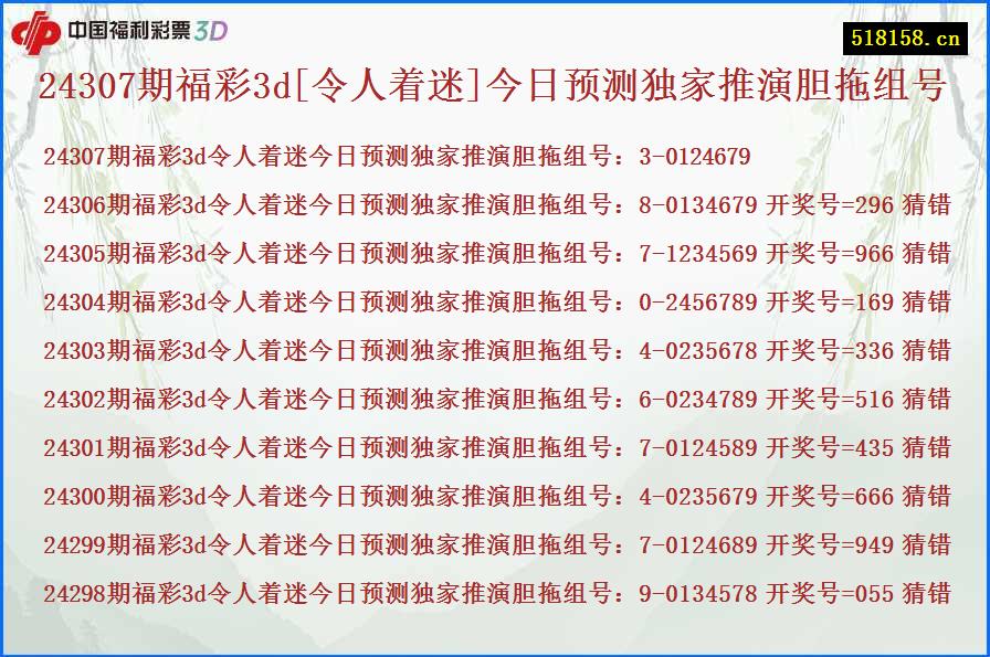 24307期福彩3d[令人着迷]今日预测独家推演胆拖组号