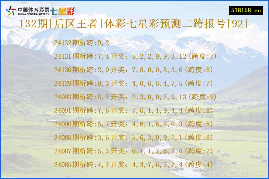 132期[后区王者]体彩七星彩预测二跨报号[92]