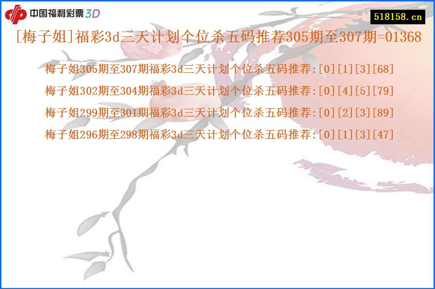 [梅子姐]福彩3d三天计划个位杀五码推荐305期至307期=01368