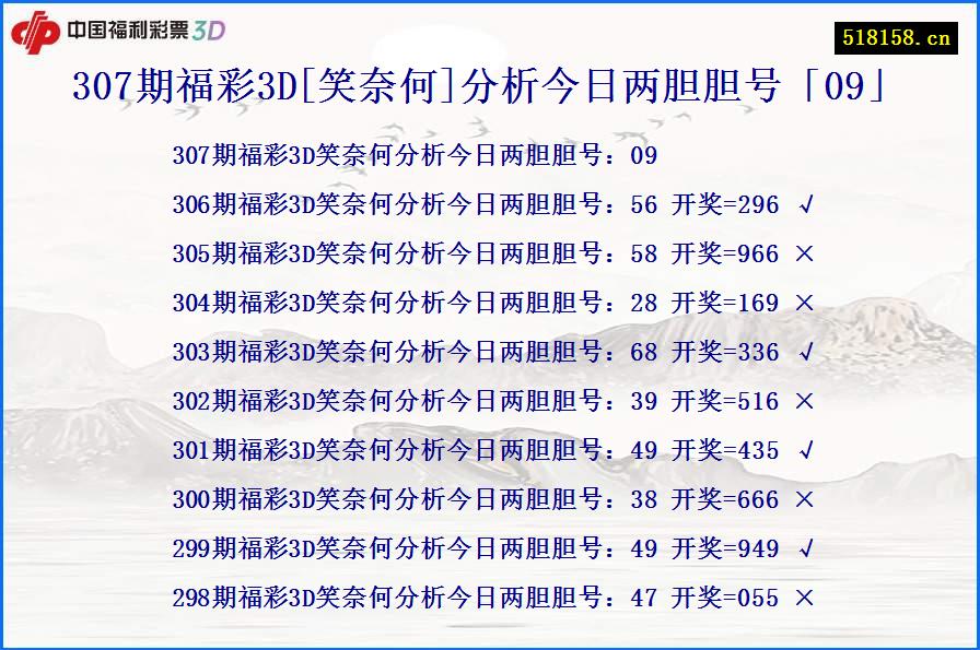 307期福彩3D[笑奈何]分析今日两胆胆号「09」