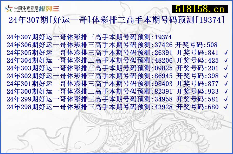 24年307期[好运一哥]体彩排三高手本期号码预测[19374]